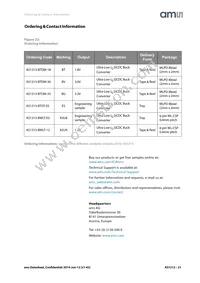 AS1313-BTDM-33 Datasheet Page 21