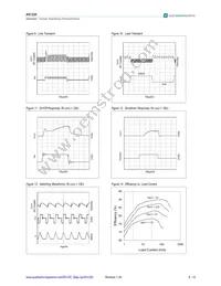 AS1320-T Datasheet Page 6