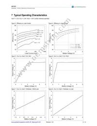 AS1321-T Datasheet Page 5
