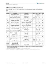 AS1322A-BTTT Datasheet Page 4