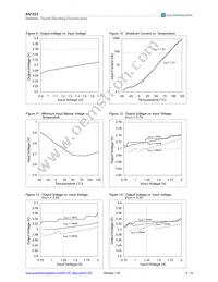 AS1323-BTTT-30 Datasheet Page 6