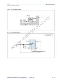 AS1324-BTTT-18 Datasheet Page 17