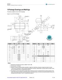 AS1324-BTTT-18 Datasheet Page 18