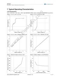 AS1325-BSTT-33 Datasheet Page 6