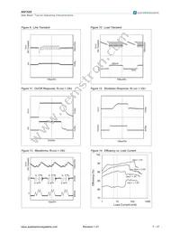 AS1325-BSTT-33 Datasheet Page 7