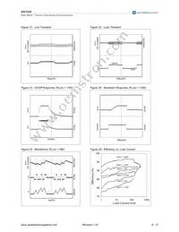 AS1325-BSTT-33 Datasheet Page 9