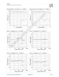 AS1328C-BQFT-AD Datasheet Page 8