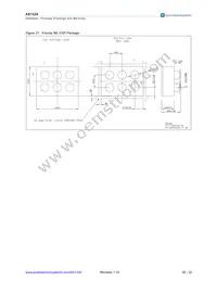 AS1329C-BTTT Datasheet Page 20