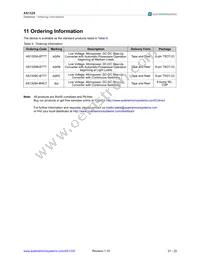 AS1329C-BTTT Datasheet Page 21