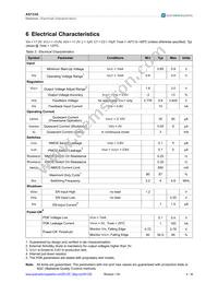 AS1330-BTDT-30 Datasheet Page 4