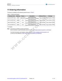 AS1331-BTDT-25 Datasheet Page 15