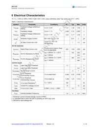 AS1332-BWLT Datasheet Page 4