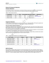 AS1332-BWLT Datasheet Page 15