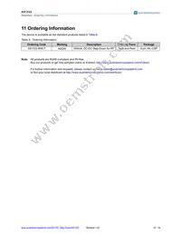 AS1332-BWLT Datasheet Page 18