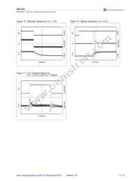 AS1335-BTDT-AD Datasheet Page 8