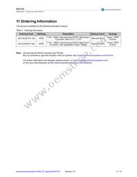 AS1335-BTDT-AD Datasheet Page 17