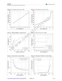 AS1336B-BQFT Datasheet Page 8