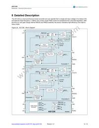 AS1336B-BQFT Datasheet Page 10