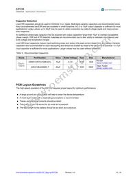 AS1336B-BQFT Datasheet Page 15
