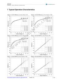 AS1339-BWLT Datasheet Page 8