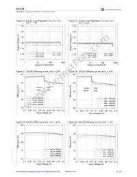AS1339-BWLT Datasheet Page 10