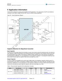 AS1339-BWLT Datasheet Page 18