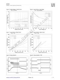 AS1340A-BTDT-10 Datasheet Page 7