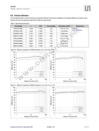 AS1340A-BTDT-10 Datasheet Page 12