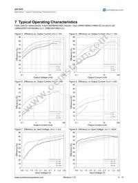 AS1343A-BTDT-10 Datasheet Page 5