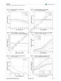 AS1343A-BTDT-10 Datasheet Page 6