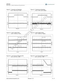 AS1343A-BTDT-10 Datasheet Page 8
