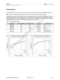 AS1343A-BTDT-10 Datasheet Page 14