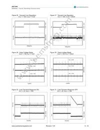 AS1344-BTDT Datasheet Page 9