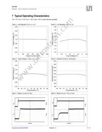 AS1355-BQFT-WGD Datasheet Page 5