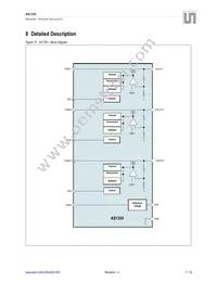 AS1355-BQFT-WGD Datasheet Page 7