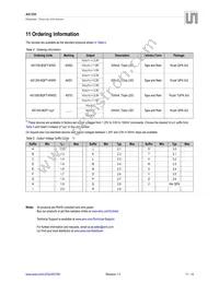 AS1355-BQFT-WGD Datasheet Page 11