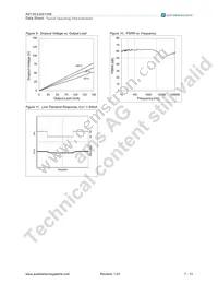 AS1356-36-T Datasheet Page 8