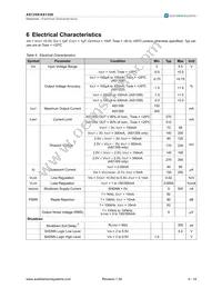 AS1359-BTTT-45 Datasheet Page 4