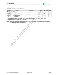 AS1359-BTTT-45 Datasheet Page 5