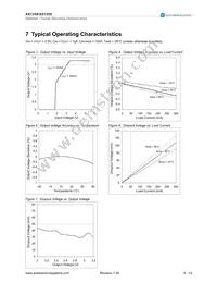 AS1359-BTTT-45 Datasheet Page 6