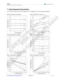 AS1360-45-T Datasheet Page 6