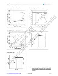 AS1360-45-T Datasheet Page 7