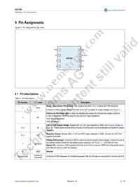 AS1364-BTDT-30-1K Datasheet Page 3