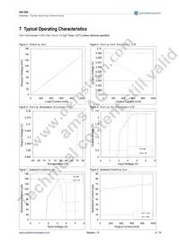 AS1364-BTDT-30-1K Datasheet Page 7