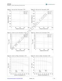 AS1369-BWLT-33-10K Datasheet Page 7