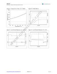 AS1372-BWLT-13 Datasheet Page 8