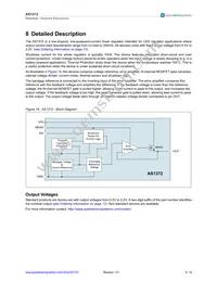 AS1372-BWLT-13 Datasheet Page 9