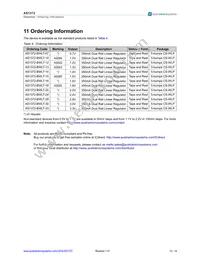 AS1372-BWLT-13 Datasheet Page 13