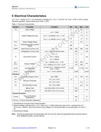 AS1375-BTDT-27 Datasheet Page 4