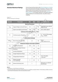 AS1382C-BWLT-AD Datasheet Page 4